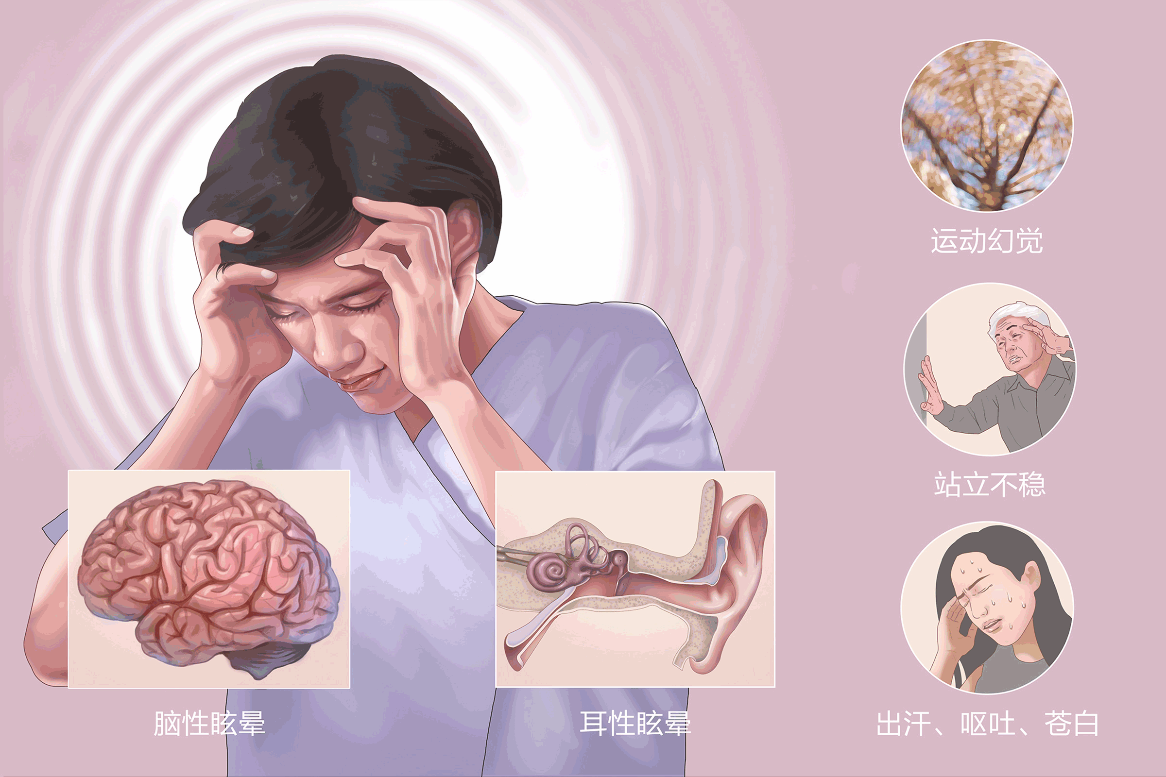 导致眩晕的原因